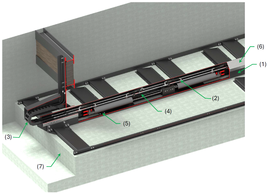 integrierter Antrieb Schubboden integrierter Antrieb